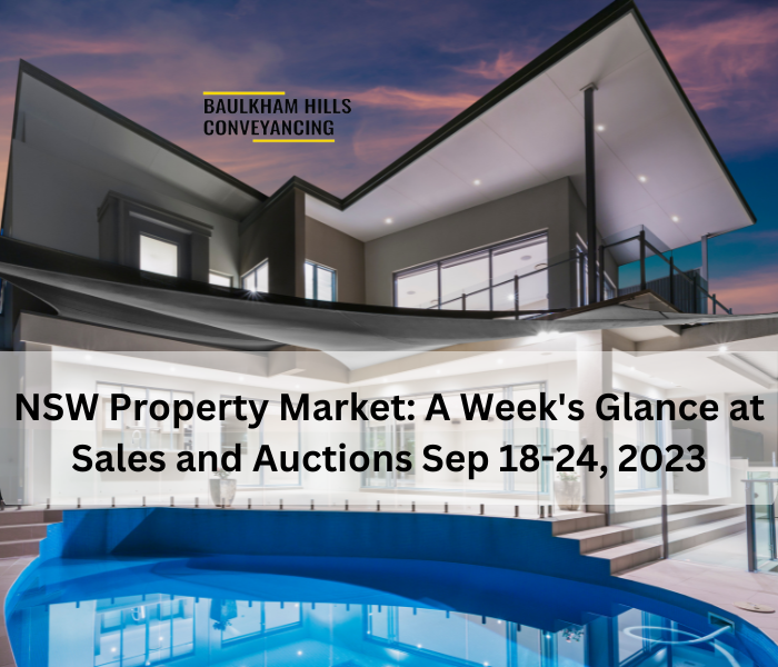NSW Property Market